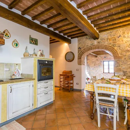 Poggio All'aia By Interhome